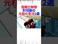 鬼舞辻無惨討伐後の元柱の生活2選