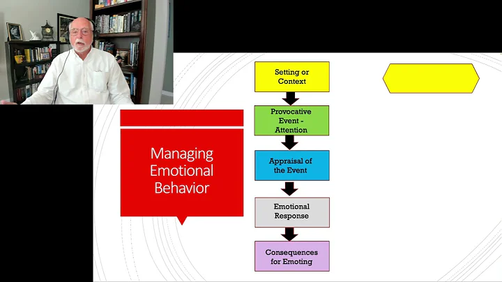 Emotional Dysregulation & ADHD