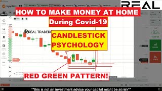 How to make money online in the covid-19 economy - candlestick
psychology binary option