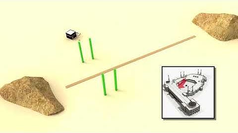 Panduan Ibadat Umrah dan Ziarah
