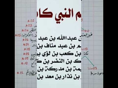 ملخص حياة الرسول صلى الله عليه وسلم وإسمه كاملا