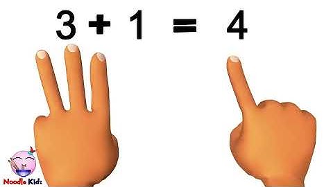 Basic Math Addition For Kids | Noodle Kidz Pre-K and Kindergarten Educational Video