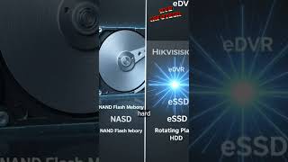 HIKVISION DVR ESSD #CCTV #trending #gameing #home #security #cctvfootage