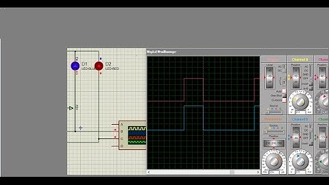 Modulación por Ancho de Pulso con microcontrolador pic