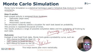 Mastering Schedule Risk Analysis (SRA) | Monte Carlo Simulation Explained Simply
