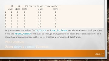 How to Reduce a DataFrame by Matching Columns with dplyr in R