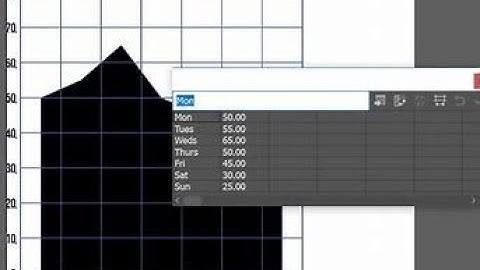 How to create Area Charts in Adobe Illustrator  l CLASS - 30 l #adobeillustrator #areachart