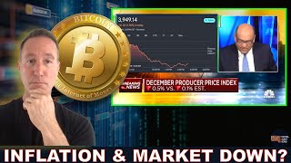 THE SHOCKING REASON WHY CRYPTO & ALL MARKETS ARE PLUMMETING DESPITE LOW PPI INFLATION NUMBERS.