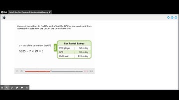 Savvas Realize Third Grade Visual Learning 11.3