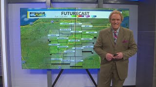 Sunshine and warmer temps with summer-like weather on the way