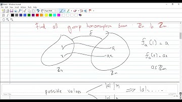 Module Homomorphism Lec 21 Contemporary abstract Algebra