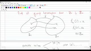 Module Homomorphism Lec 21 Contemporary abstract Algebra