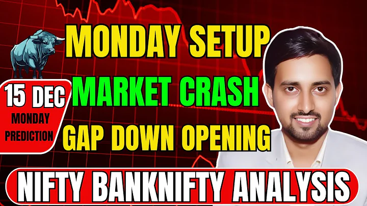Nifty Prediction and Analysis for Tomorrow | 15 December 2025 | Bank Nifty Prediction