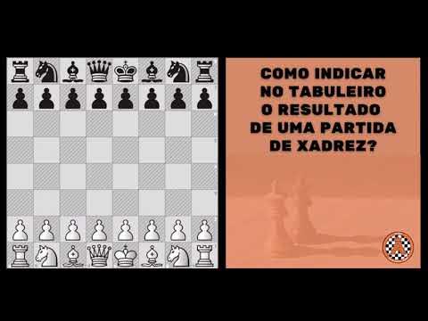 Torneios Rápidos – Associação Leopoldinense de Xadrez – ALEX