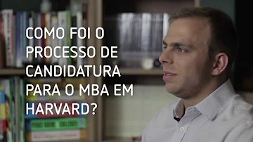 Quanto custa fazer um MBA em Harvard?
