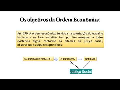 Vídeo: Quais são os 3 objetivos da economia?