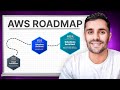 Aws certification roadmap for beginners 2024