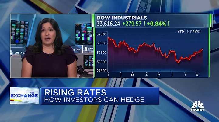 Chantico Global CEO Gina Sanchez offers 3 buys and...