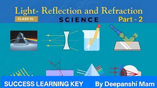 Class 10 Light Reflection and Refraction | Board Exam 2026 | Class 10 Science 