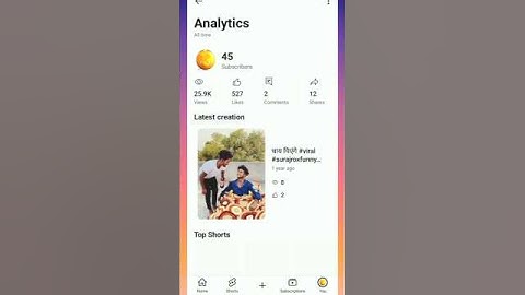 YouTube Me Analytics Check Kaise Kare|How To Check YouTube Channel Analytics #shorts #shortsfeed