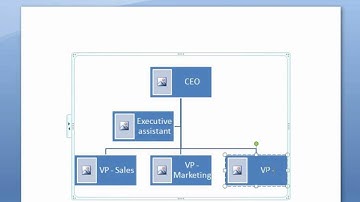 Office 2007 Demo: Create an organization chart with pictures