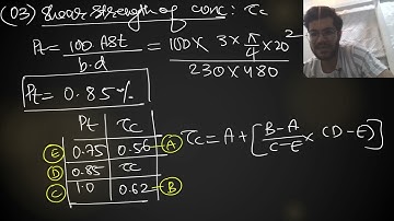 DESIGN OF SHEAR REINFORCEMENT |RCC | #civilengineering #msbteexam #polytechnicclass