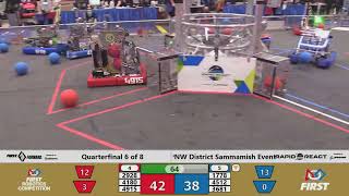 Quarterfinal 6 - 2022 PNW District Sammamish Event Quarterfinal 6 - 2022 PNW District Sammamish Event