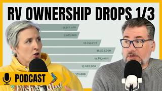 Report Shows Big Drop In RV Ownership, Camping Participation | Podcast 406
