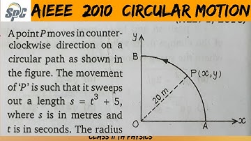 A point P moves in counter- clockwise direction on a circular path as shown in the figure.  The move