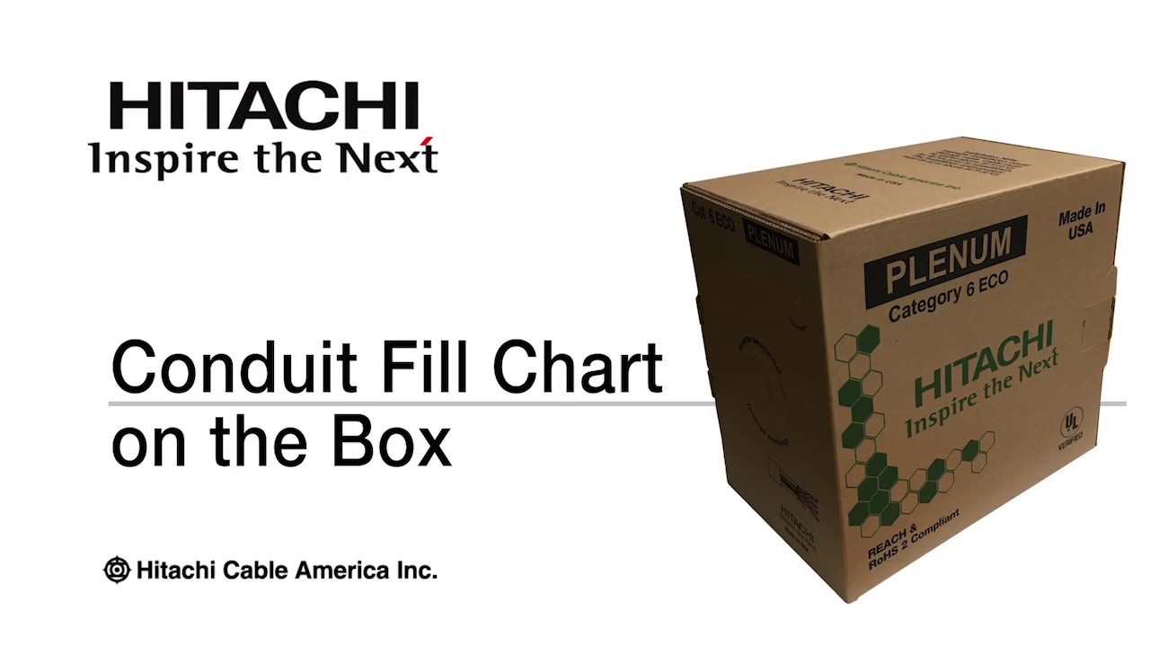 Conduit Cable Fill Chart