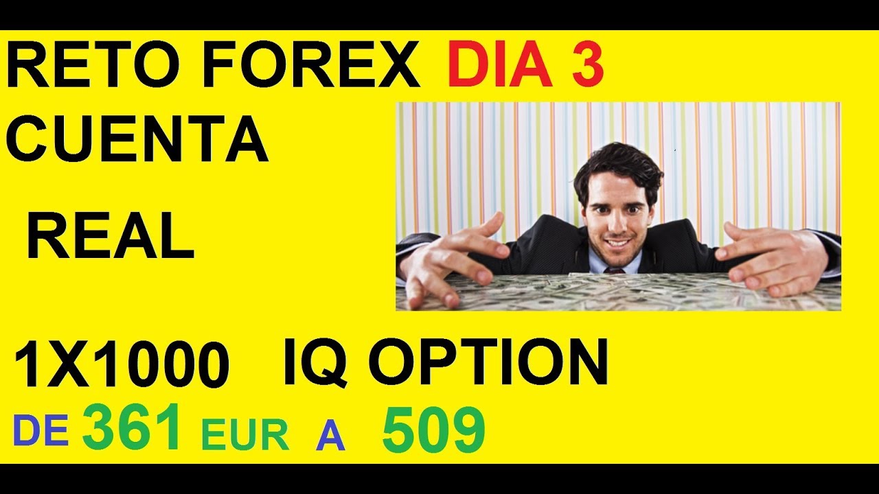 Index option software trading hours
