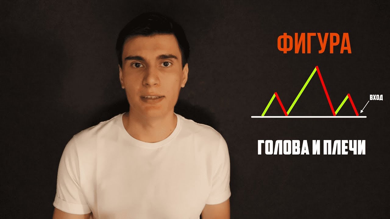 ФИГУРА ГОЛОВА И ПЛЕЧИ НА БИНАРНЫХ ОПЦИОНАХ - YouTube