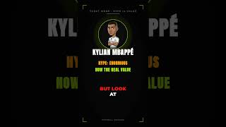 Is Mbappé Overhyped? Hype vs Value, Decoded | Scout Mode