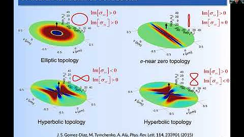 Webinar on Metamaterials