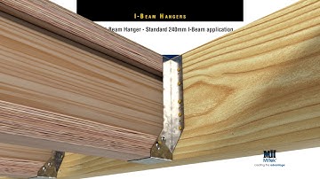 MiTek MGB0753 I Beam Hangers EBP | Strong, Reliable I-Beam Connections