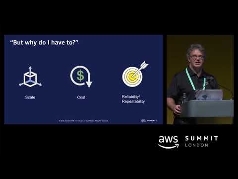 Automating DDoS and AWS WAF Response