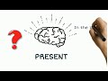 Mindfulness Animated in 3 minutes