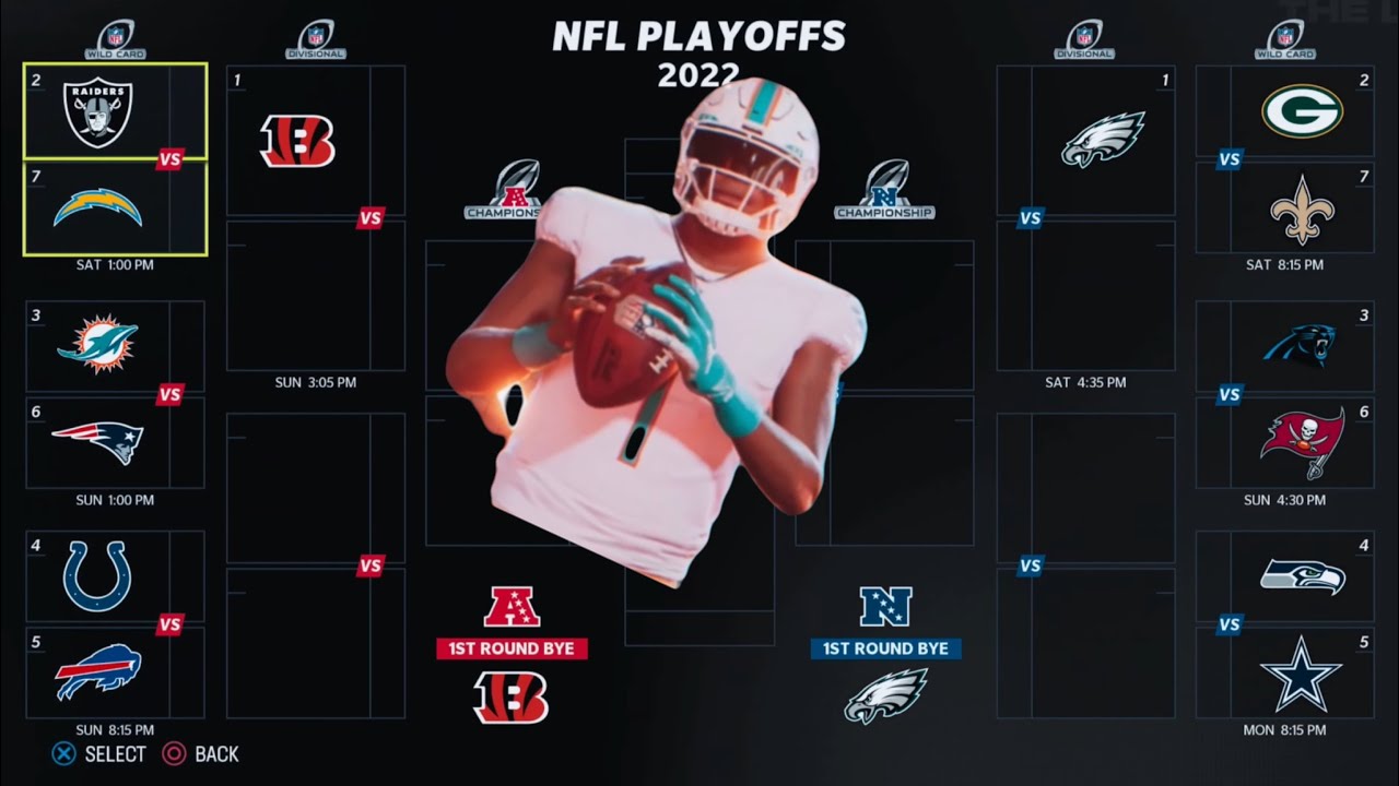 MADDEN 23 FACE OF THE FRANCHISE EP.14 RANKED 3RD SEED IN THE