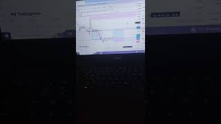 just abhi maine trade liya h #forexlife #scalpingtradingstrategybanknifty #bitcoin #crypto #forex