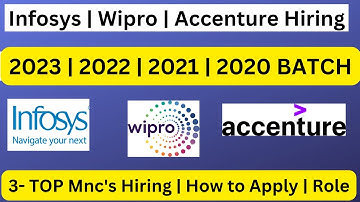 Accenture Wipro Infosys Off Campus Hiring | 2023 | 2022-2020 BATCH | Different Roles | Apply Now