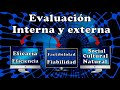 Evaluación interna y externa de los sistemas tecnológicos