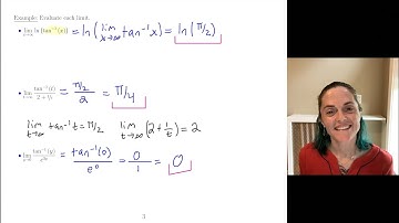 Preparing for Calculus II: The Inverse Tangent