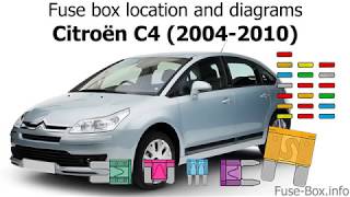 Fuse box location and diagrams: Citroen C4 (2004-2010) - YouTube | Citroen C4 Fuse Box Price | | YouTube