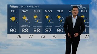 Wptv First Alert Weather Forecast Morning Of May 31 2024