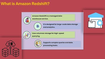 How to Use Data with Redshift on Power BI | Power BI Training | Redshift Tutorial