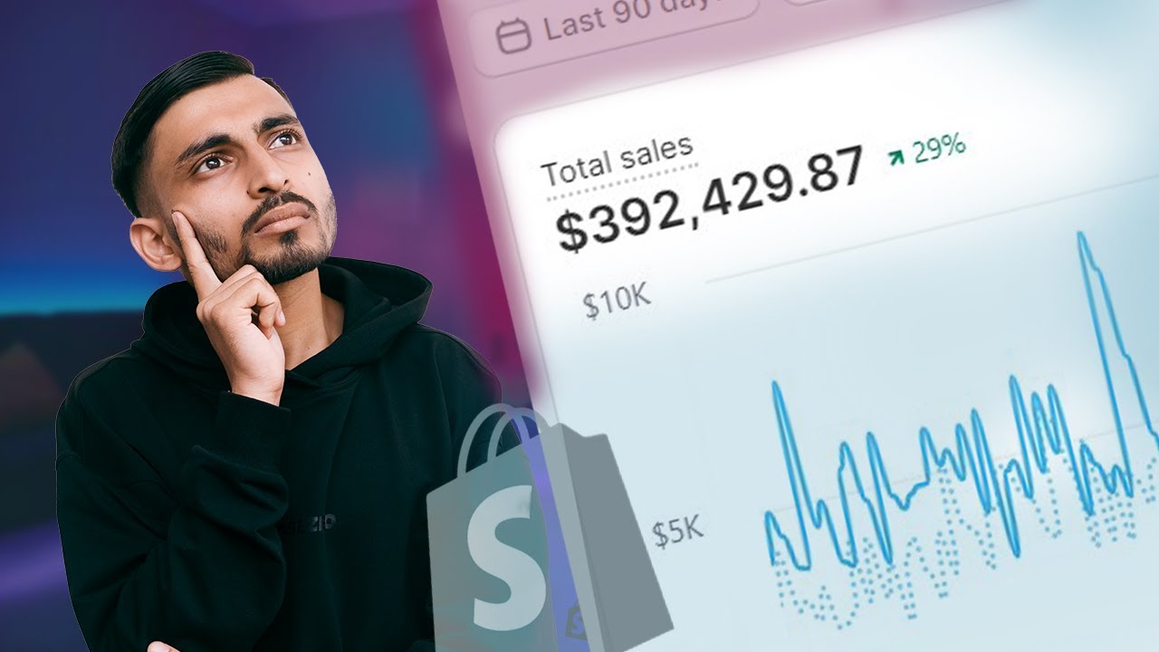 How To Steal Customers From Competitors With Facebook Ads: A Step-By ...