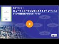 動画でわかる！「ITコーディネータプロセスガイドライン Ver.4.0