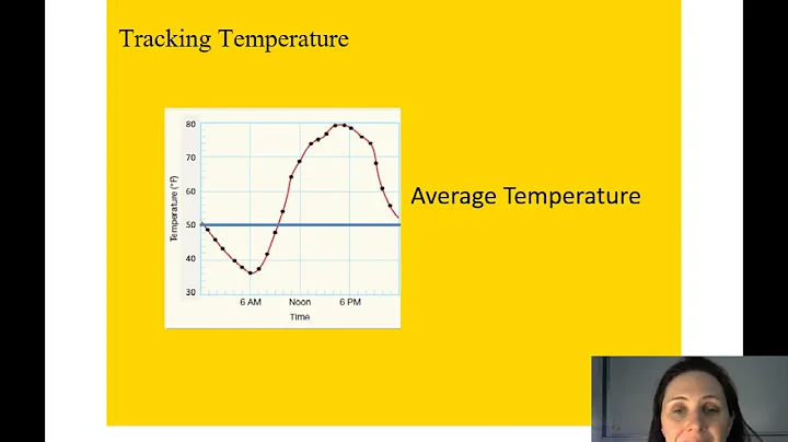 Forensic Entomology: Accumulated Degree Hours