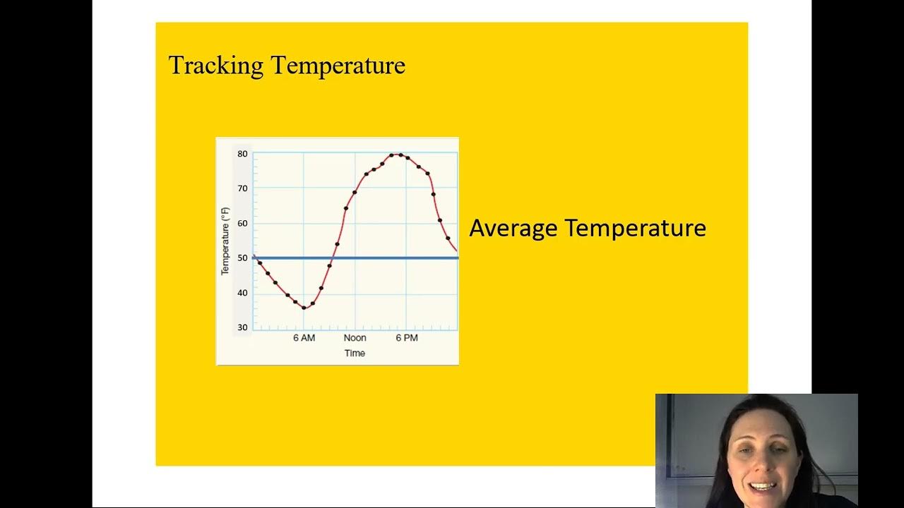 How To Calculate Accumulated Degree Hours How To Calculate Accumulated Degree Hours