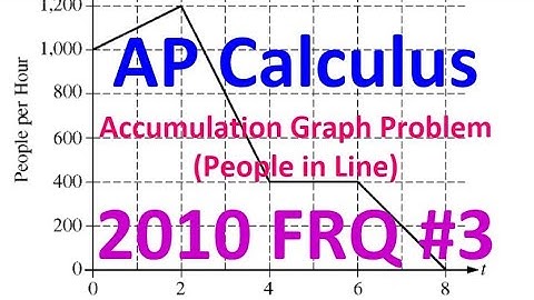 2010 FRQ 3 - Accumulation Graph Problem (People in Line)